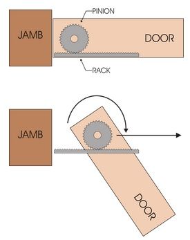 Hager 500-26D - Pivot Hinge | TMHardware.com